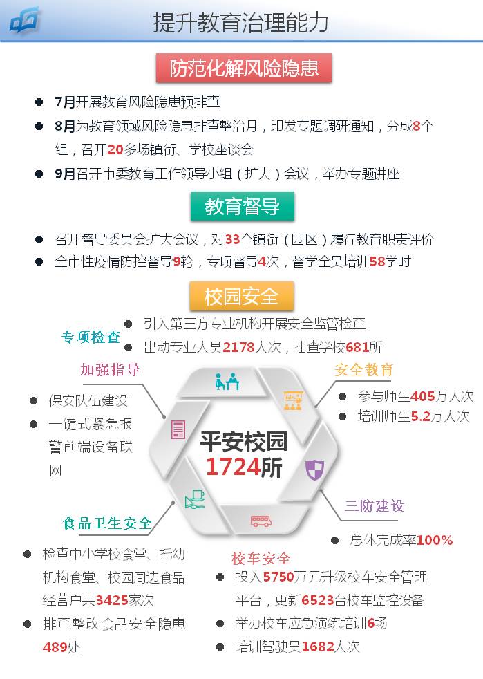 幻灯片15.jpg