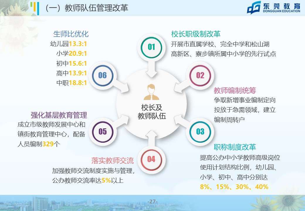幻灯片28.jpg